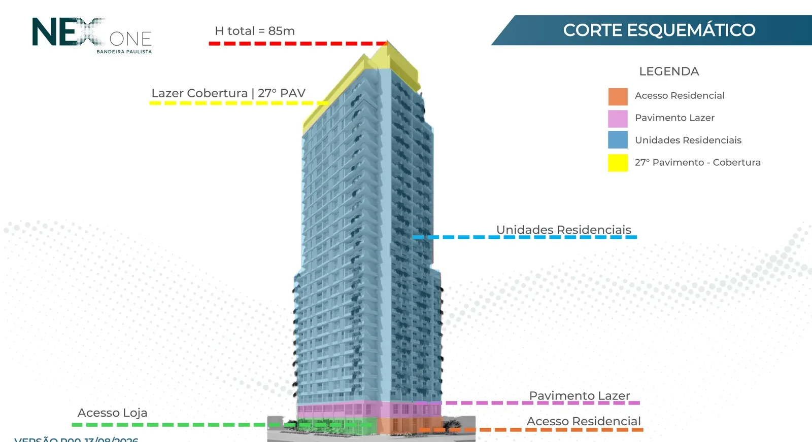 Corte esquemático do Nex One Bandeira Paulista, com 85 metros de altura total