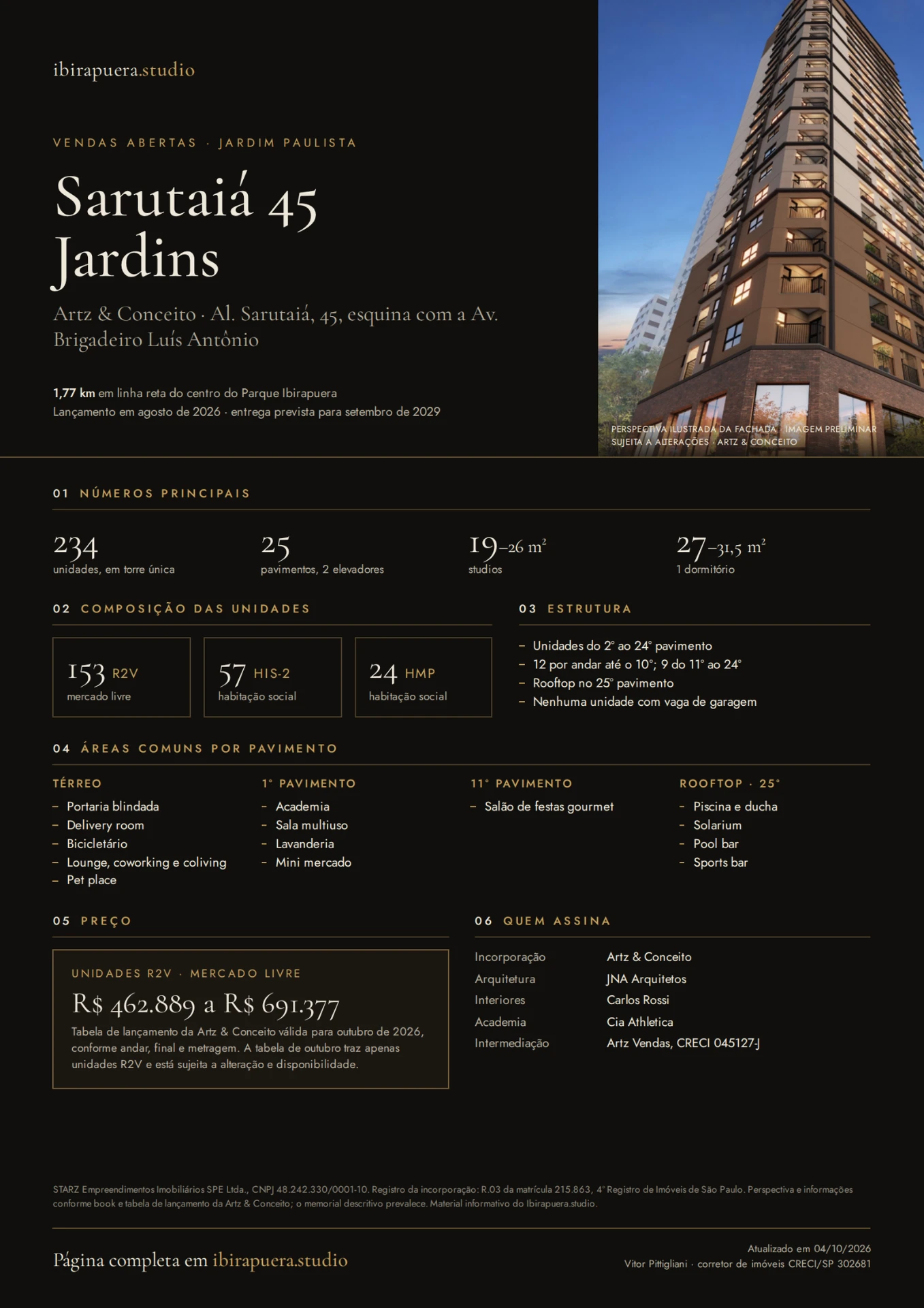 Infográfico Sarutaiá 45 Jardins — Ibirapuera.studio